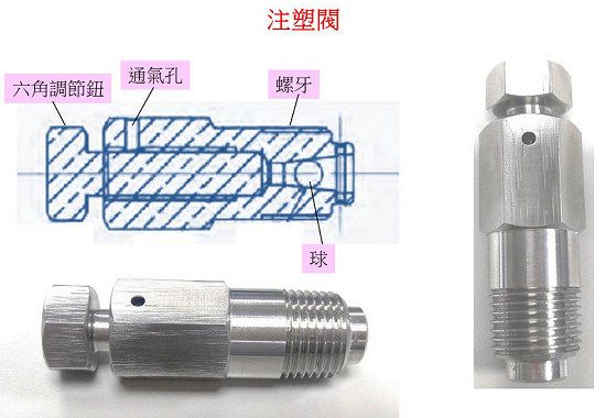 客製規格注塑閥適用於 API 應用需求
